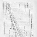 libro del agua0010